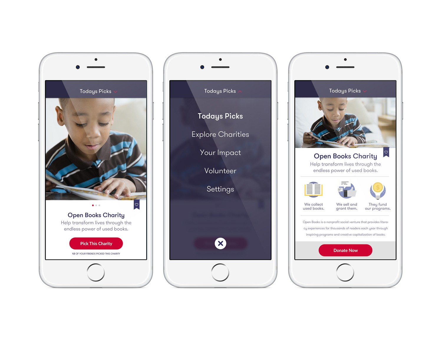 User Experience Design and Technical Planning