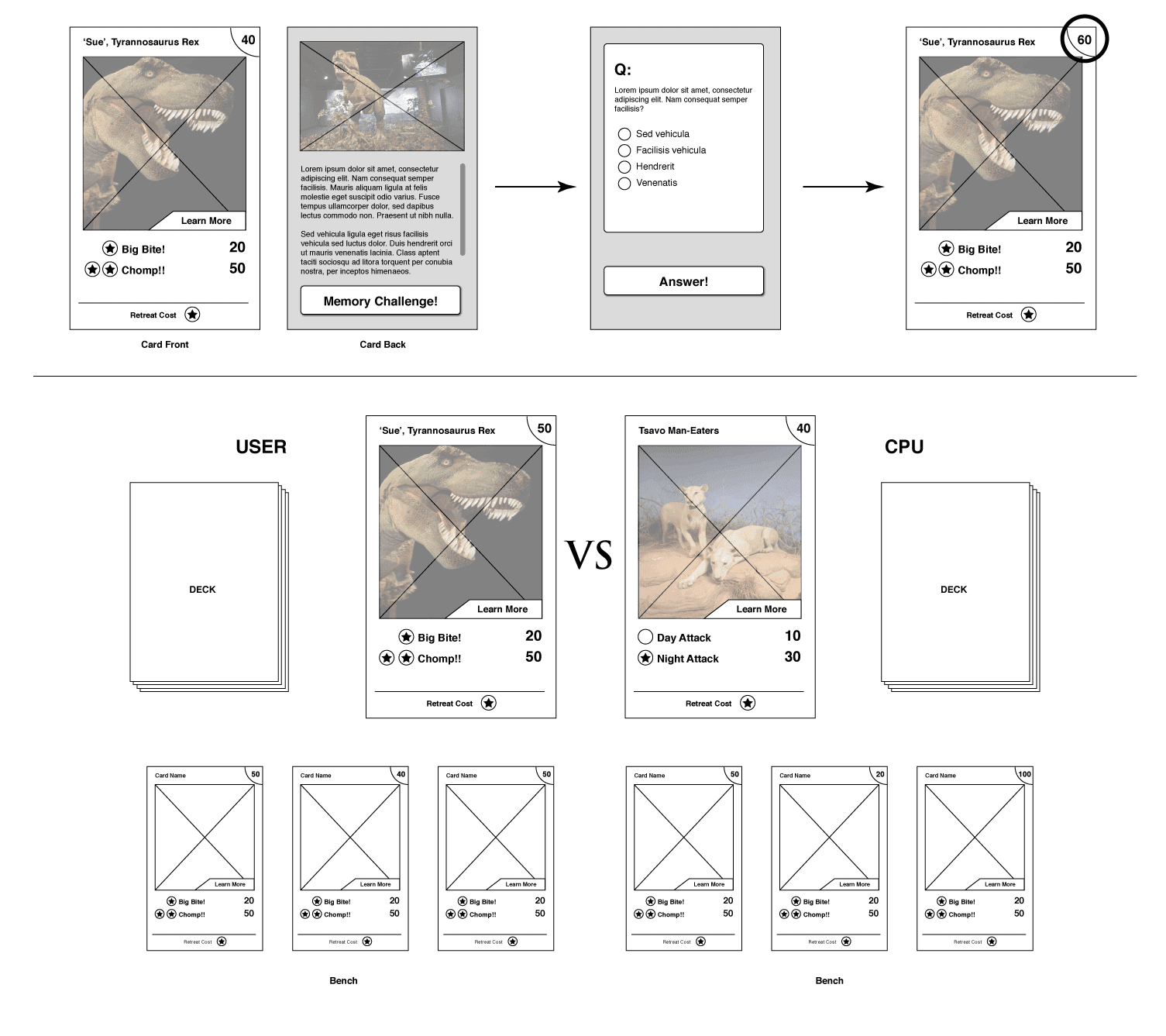 Comprehensive Game Development