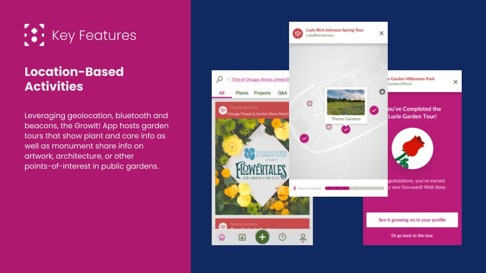 Deepening Engagement