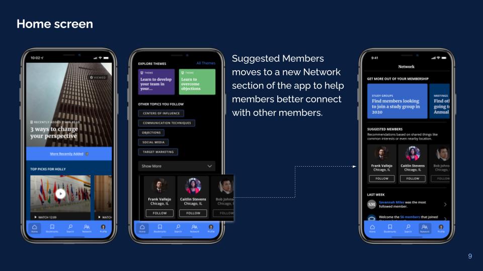  Community and Networking Focus