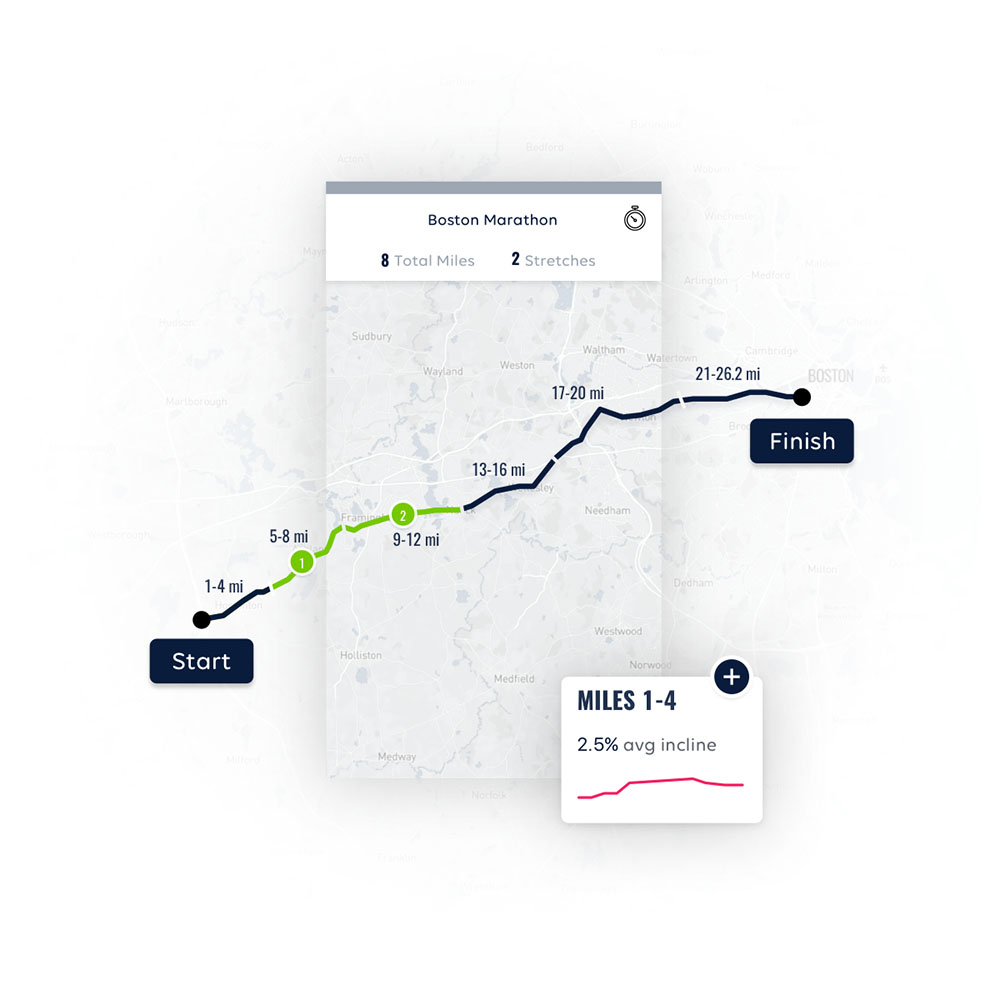 Launch, Feedback, and Iterative Improvement